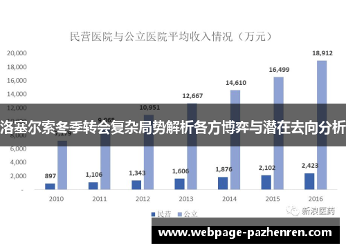 洛塞尔索冬季转会复杂局势解析各方博弈与潜在去向分析 洛塞尔索冬季转会复杂局势解析各方博弈与潜在去向分析