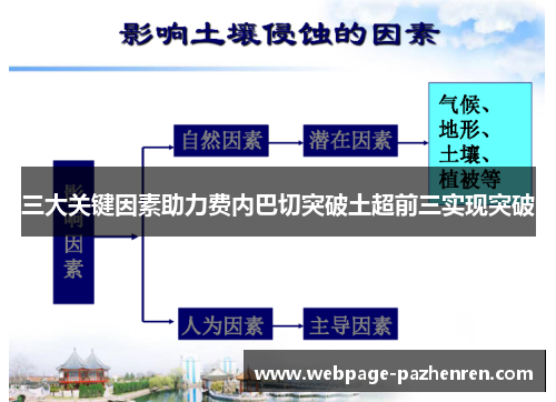 三大关键因素助力费内巴切突破土超前三实现突破 三大关键因素助力费内巴切突破土超前三实现突破
