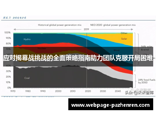 应对揭幕战挑战的全面策略指南助力团队克服开局困难 应对揭幕战挑战的全面策略指南助力团队克服开局困难
