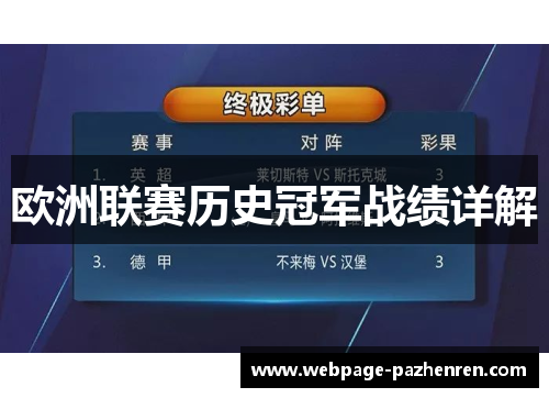 欧洲联赛历史冠军战绩详解 欧洲联赛历史冠军战绩详解
