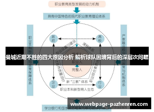 曼城近期不胜的四大原因分析 解析球队困境背后的深层次问题 曼城近期不胜的四大原因分析 解析球队困境背后的深层次问题