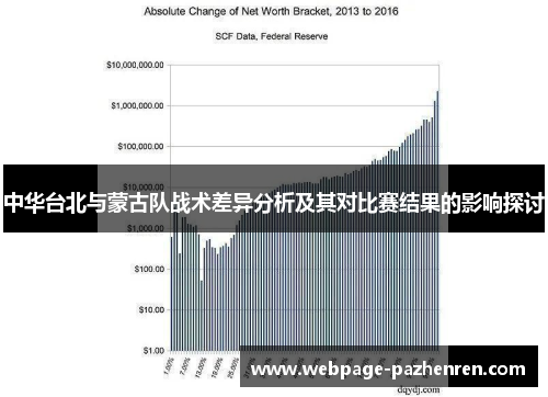 中华台北与蒙古队战术差异分析及其对比赛结果的影响探讨 中华台北与蒙古队战术差异分析及其对比赛结果的影响探讨