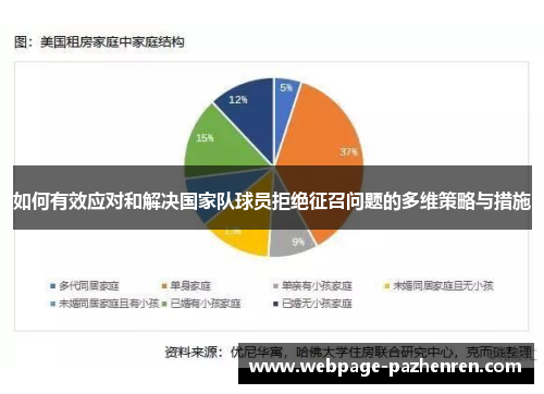 如何有效应对和解决国家队球员拒绝征召问题的多维策略与措施 如何有效应对和解决国家队球员拒绝征召问题的多维策略与措施