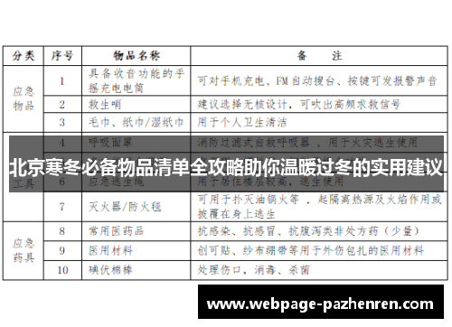 北京寒冬必备物品清单全攻略助你温暖过冬的实用建议 北京寒冬必备物品清单全攻略助你温暖过冬的实用建议