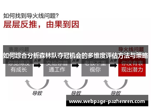 如何综合分析森林队夺冠机会的多维度评估方法与策略 如何综合分析森林队夺冠机会的多维度评估方法与策略