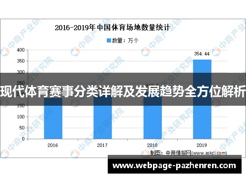 现代体育赛事分类详解及发展趋势全方位解析 现代体育赛事分类详解及发展趋势全方位解析