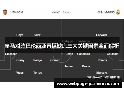 皇马对阵巴伦西亚直播缺席三大关键因素全面解析 皇马对阵巴伦西亚直播缺席三大关键因素全面解析