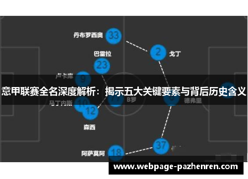 意甲联赛全名深度解析:揭示五大关键要素与背后历史含义 意甲联赛全名深度解析:揭示五大关键要素与背后历史含义
