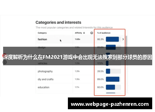 深度解析为什么在FM2021游戏中会出现无法搜索到部分球员的原因 深度解析为什么在FM2021游戏中会出现无法搜索到部分球员的原因