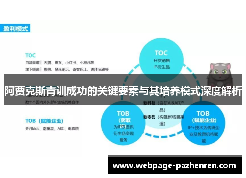 阿贾克斯青训成功的关键要素与其培养模式深度解析 阿贾克斯青训成功的关键要素与其培养模式深度解析
