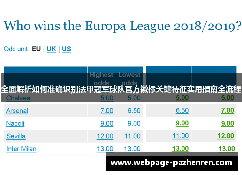 全面解析如何准确识别法甲冠军球队官方徽标关键特征实用指南全流程