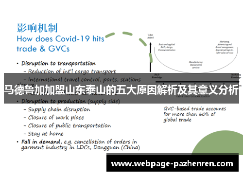 马德鲁加加盟山东泰山的五大原因解析及其意义分析