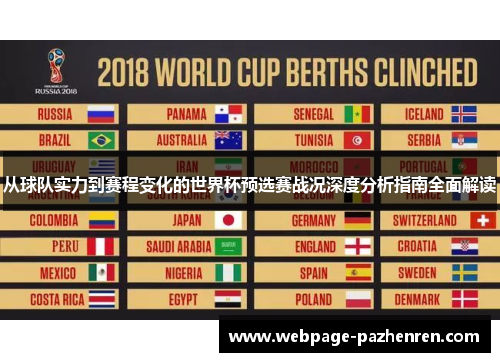从球队实力到赛程变化的世界杯预选赛战况深度分析指南全面解读