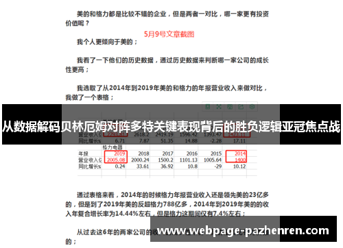 从数据解码贝林厄姆对阵多特关键表现背后的胜负逻辑亚冠焦点战