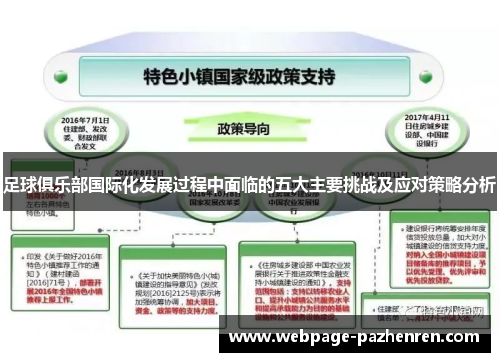足球俱乐部国际化发展过程中面临的五大主要挑战及应对策略分析